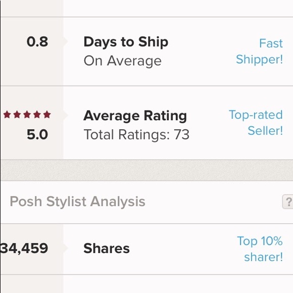 Posh Ambassador, Niko Neko - Picture 2 of 5